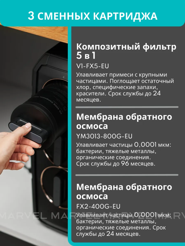 Купить Фильтр Viomi Очиститель для воды Viomi MR1223-B-9.png